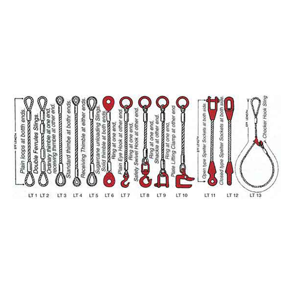 wire-ropes